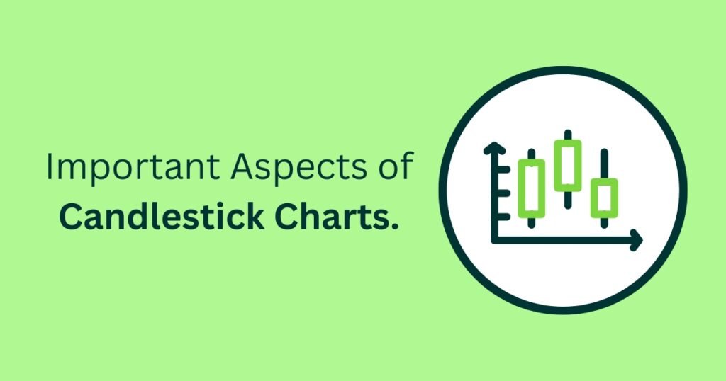 Important Aspects of Candlestick Charts