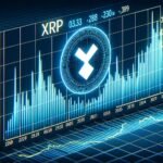 XRP Price Stays Steady